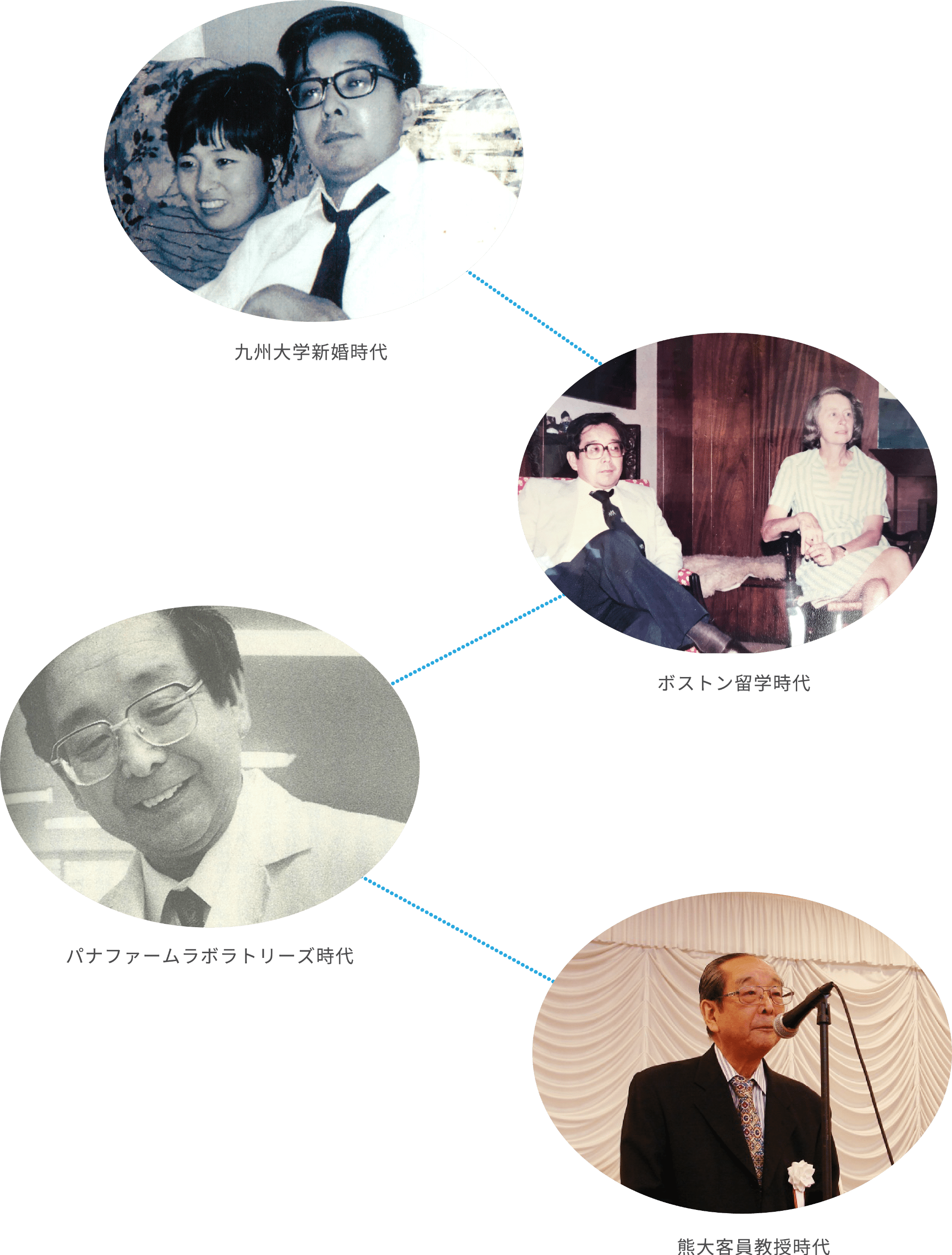 井出博之の歴史